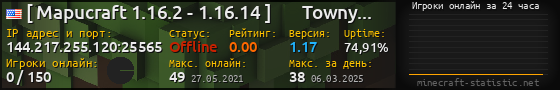 Юзербар 560x90 с графиком игроков онлайн для сервера 144.217.255.120:25565