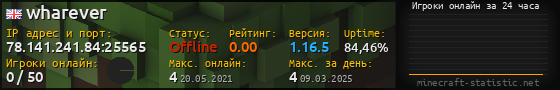 Юзербар 560x90 с графиком игроков онлайн для сервера 78.141.241.84:25565
