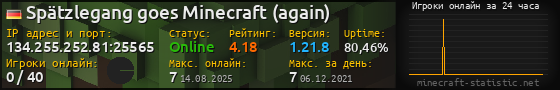 Юзербар 560x90 с графиком игроков онлайн для сервера 134.255.252.81:25565