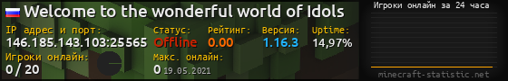Юзербар 560x90 с графиком игроков онлайн для сервера 146.185.143.103:25565