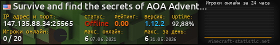 Юзербар 560x90 с графиком игроков онлайн для сервера 147.135.88.34:25565