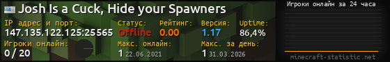 Юзербар 560x90 с графиком игроков онлайн для сервера 147.135.122.125:25565