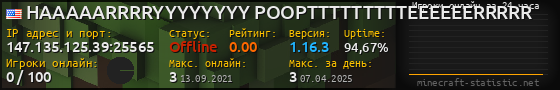 Юзербар 560x90 с графиком игроков онлайн для сервера 147.135.125.39:25565