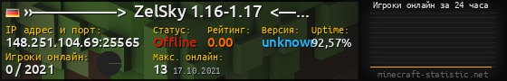 Юзербар 560x90 с графиком игроков онлайн для сервера 148.251.104.69:25565