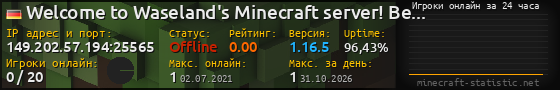 Юзербар 560x90 с графиком игроков онлайн для сервера 149.202.57.194:25565
