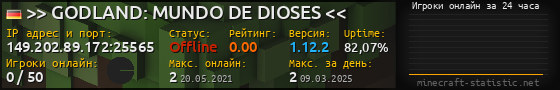 Юзербар 560x90 с графиком игроков онлайн для сервера 149.202.89.172:25565