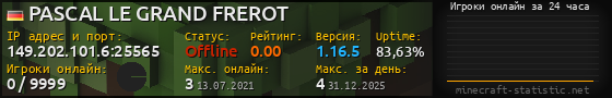 Юзербар 560x90 с графиком игроков онлайн для сервера 149.202.101.6:25565