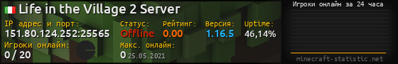 Юзербар 560x90 с графиком игроков онлайн для сервера 151.80.124.252:25565