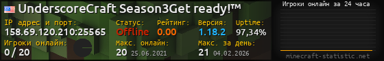 Юзербар 560x90 с графиком игроков онлайн для сервера 158.69.120.210:25565