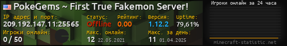 Юзербар 560x90 с графиком игроков онлайн для сервера 209.192.147.11:25565