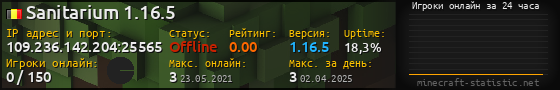Юзербар 560x90 с графиком игроков онлайн для сервера 109.236.142.204:25565