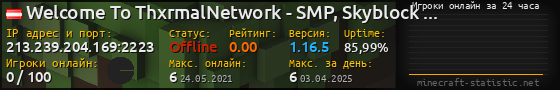 Юзербар 560x90 с графиком игроков онлайн для сервера 213.239.204.169:2223