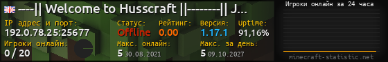 Юзербар 560x90 с графиком игроков онлайн для сервера 192.0.78.25:25677