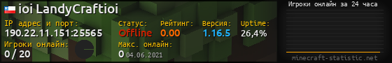 Юзербар 560x90 с графиком игроков онлайн для сервера 190.22.11.151:25565