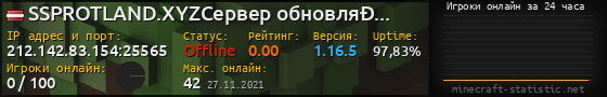 Юзербар 560x90 с графиком игроков онлайн для сервера 212.142.83.154:25565