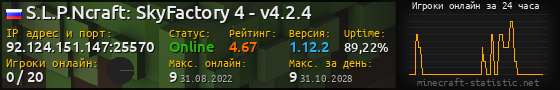Юзербар 560x90 с графиком игроков онлайн для сервера 92.124.151.147:25570