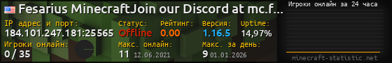 Юзербар 560x90 с графиком игроков онлайн для сервера 184.101.247.181:25565