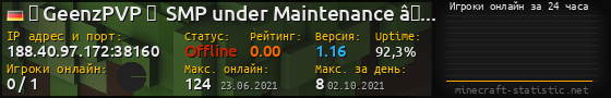 Юзербар 560x90 с графиком игроков онлайн для сервера 188.40.97.172:38160