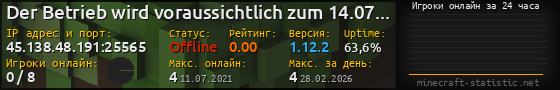 Юзербар 560x90 с графиком игроков онлайн для сервера 45.138.48.191:25565