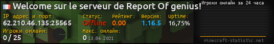 Юзербар 560x90 с графиком игроков онлайн для сервера 62.210.46.135:25565