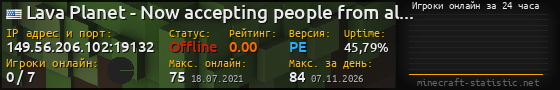 Юзербар 560x90 с графиком игроков онлайн для сервера 149.56.206.102:19132