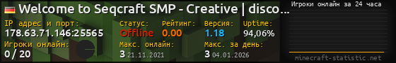 Юзербар 560x90 с графиком игроков онлайн для сервера 178.63.71.146:25565