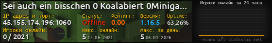 Юзербар 560x90 с графиком игроков онлайн для сервера 45.155.174.196:1060