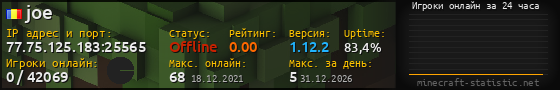 Юзербар 560x90 с графиком игроков онлайн для сервера 77.75.125.183:25565
