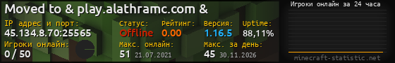 Юзербар 560x90 с графиком игроков онлайн для сервера 45.134.8.70:25565