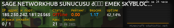 Юзербар 560x90 с графиком игроков онлайн для сервера 185.250.242.181:25565