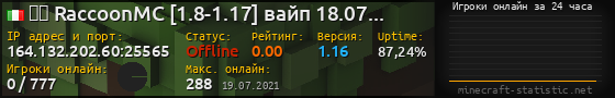 Юзербар 560x90 с графиком игроков онлайн для сервера 164.132.202.60:25565