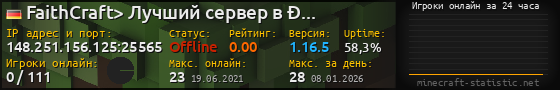 Юзербар 560x90 с графиком игроков онлайн для сервера 148.251.156.125:25565