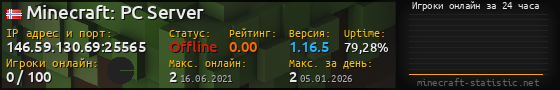 Юзербар 560x90 с графиком игроков онлайн для сервера 146.59.130.69:25565