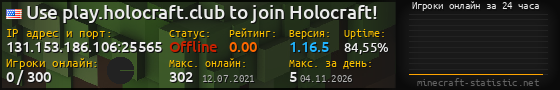Юзербар 560x90 с графиком игроков онлайн для сервера 131.153.186.106:25565
