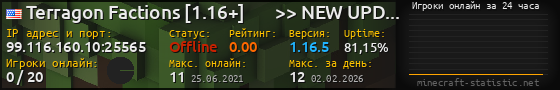 Юзербар 560x90 с графиком игроков онлайн для сервера 99.116.160.10:25565