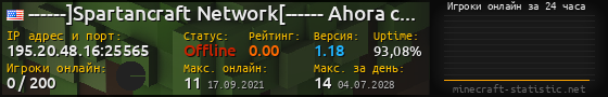 Юзербар 560x90 с графиком игроков онлайн для сервера 195.20.48.16:25565