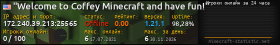 Юзербар 560x90 с графиком игроков онлайн для сервера 172.240.39.213:25565