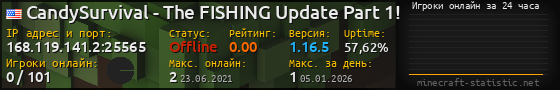 Юзербар 560x90 с графиком игроков онлайн для сервера 168.119.141.2:25565