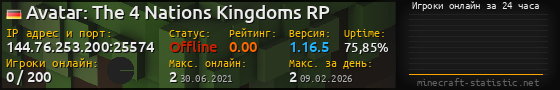 Юзербар 560x90 с графиком игроков онлайн для сервера 144.76.253.200:25574