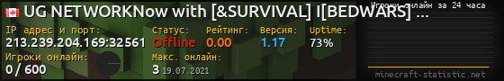 Юзербар 560x90 с графиком игроков онлайн для сервера 213.239.204.169:32561