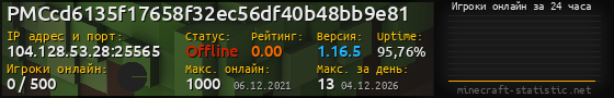 Юзербар 560x90 с графиком игроков онлайн для сервера 104.128.53.28:25565