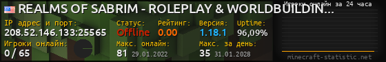 Юзербар 560x90 с графиком игроков онлайн для сервера 208.52.146.133:25565