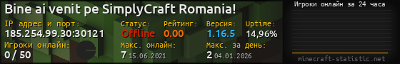 Юзербар 560x90 с графиком игроков онлайн для сервера 185.254.99.30:30121