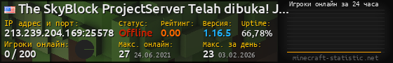 Юзербар 560x90 с графиком игроков онлайн для сервера 213.239.204.169:25578