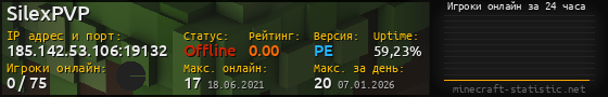 Юзербар 560x90 с графиком игроков онлайн для сервера 185.142.53.106:19132
