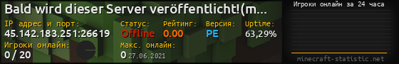 Юзербар 560x90 с графиком игроков онлайн для сервера 45.142.183.251:26619