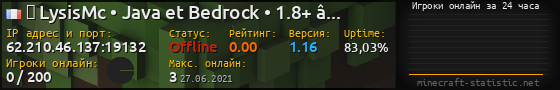 Юзербар 560x90 с графиком игроков онлайн для сервера 62.210.46.137:19132