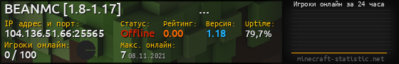 Юзербар 560x90 с графиком игроков онлайн для сервера 104.136.51.66:25565