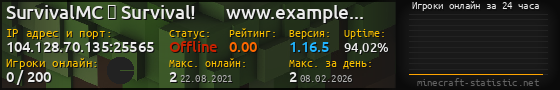 Юзербар 560x90 с графиком игроков онлайн для сервера 104.128.70.135:25565