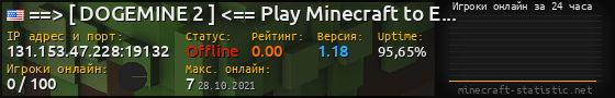 Юзербар 560x90 с графиком игроков онлайн для сервера 131.153.47.228:19132